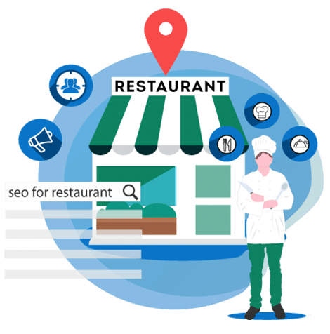 Restaurant SEO Case Study